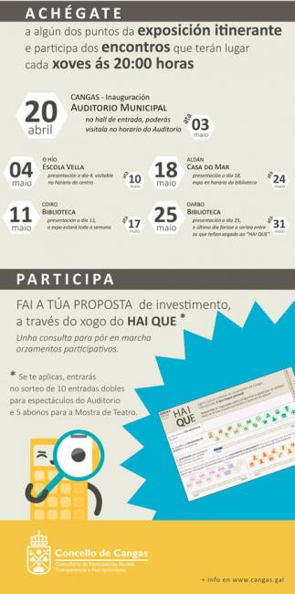 Sorteo “Hai que” da exposición itinerante Contas claras de Cangas