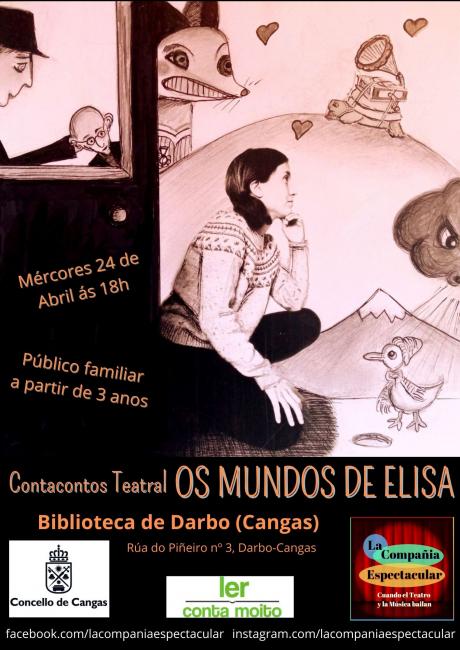 Os mundos de Elisa