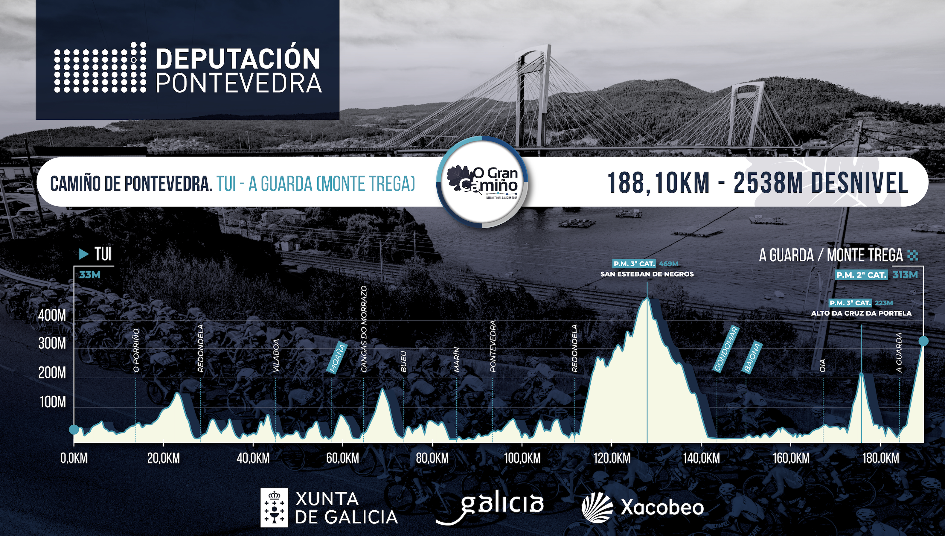 Etapa 2 O GRAN CAMIÑO