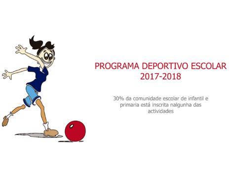 Éxito do Programa Deportivo Escolar 2017/2018
