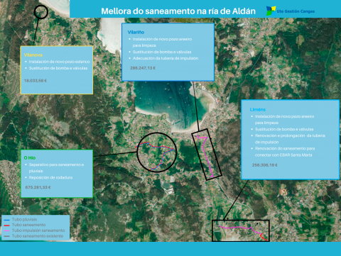 Aldán