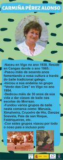 Carmiña Perez